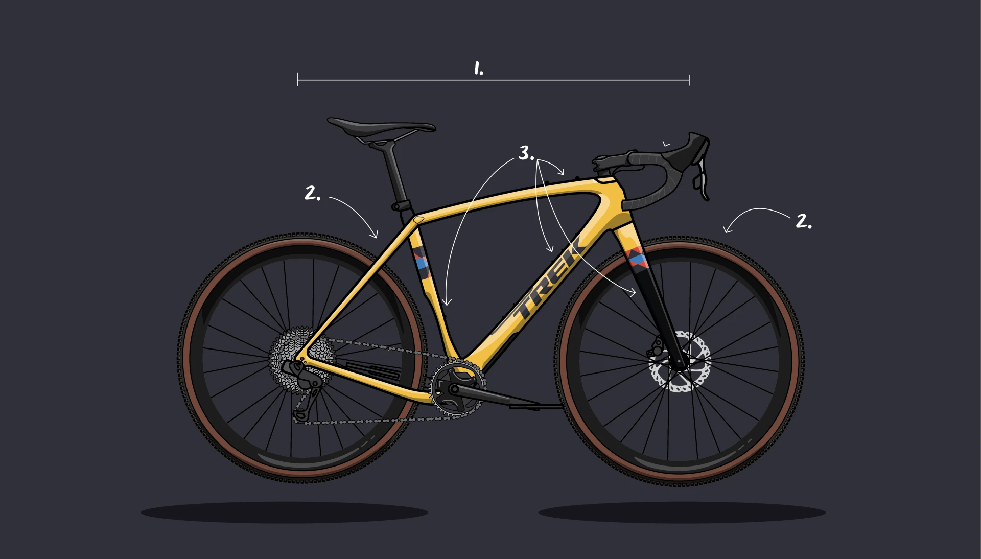 bicicletas gravel Logroño, comprar bicicleta de gravel logroño, bikegravel , bicicletas de gravel Logroño, bici de gravel, bicicleta gravel barata, trekgravel logroño, gravel bicicleta logroño, bicicletas jose mari logroño, bicicletas 